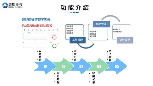 廠礦企業學校綜合用電服務管理系統 大數據驅動的智能化能源管理新范式